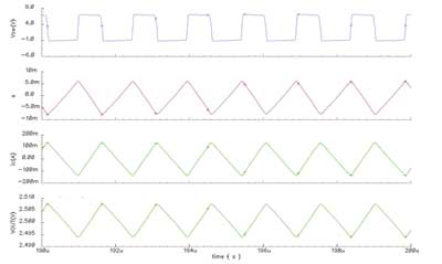 采用非线性控制理论分析滞环控制功率转换器稳定性9