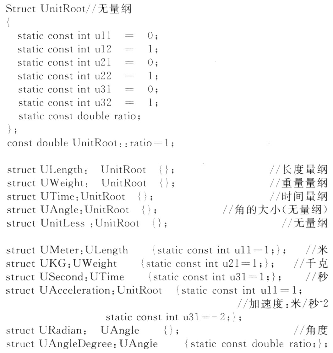 科学计算程序中量纲正确性对计算结果有何意义8 科学计算程序中量纲正确性对计算结果有何意义8