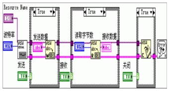 心电仪组成部分及相关技术知识介绍11