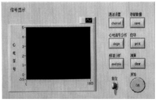 心电仪组成部分及相关技术知识介绍12