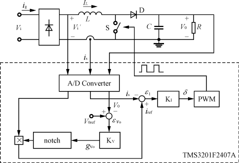 DSP在单相开关电源功率因数校正方面应用介绍2