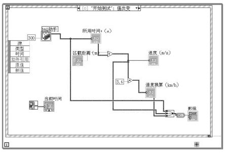 有关红外光电开关测速系统工作原理及误差分析介绍6