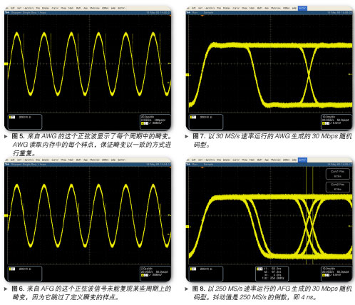 信号发生方法及如何使用信号源简介5 信号发生方法及如何使用信号源简介5