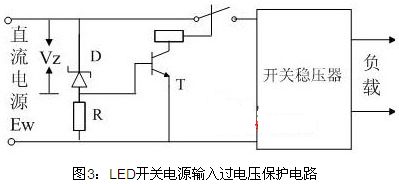 通过哪些手段可以更好的保护LED开关电源1
