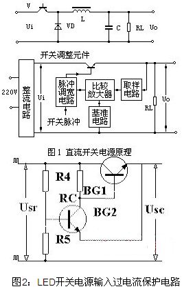 关于LED照明各种保护电路的对比介绍0