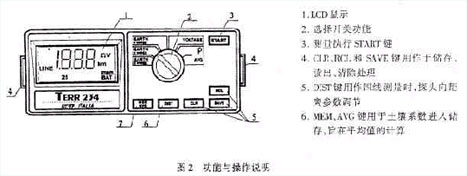 有关接地电阻仪做出的系统介绍1