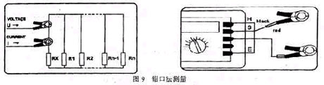 有关接地电阻仪做出的系统介绍6