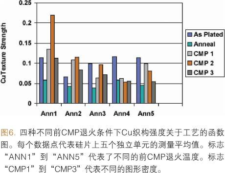 如何将XRD设备应用于日常的线上检测细解6