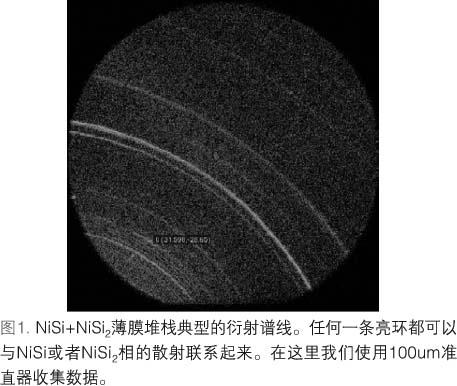 如何将XRD设备应用于日常的线上检测细解0