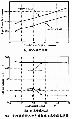 如何设计单级功率因数校正AC/DC变换器简介6