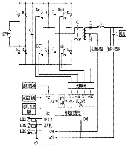 基于P IC16C712单片机的蓄电池充电器相关知识细解1 基于P IC16C712单片机的蓄电池充电器相关知识细解1