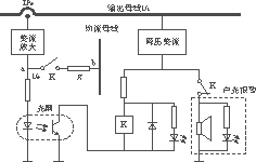 两种不同的大容量UPS构成特点及设计方案11 两种不同的大容量UPS构成特点及设计方案11