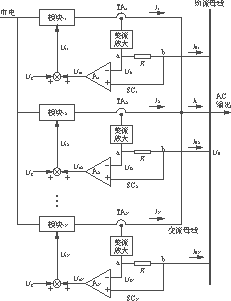 两种不同的大容量UPS构成特点及设计方案4 两种不同的大容量UPS构成特点及设计方案4