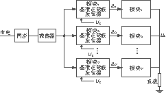 两种不同的大容量UPS构成特点及设计方案22 两种不同的大容量UPS构成特点及设计方案22