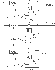 两种不同的大容量UPS构成特点及设计方案12 两种不同的大容量UPS构成特点及设计方案12