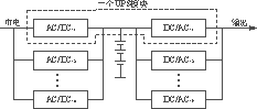 两种不同的大容量UPS构成特点及设计方案0 两种不同的大容量UPS构成特点及设计方案0
