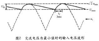 图文输入整流桥电路设计方案5 图文输入整流桥电路设计方案5