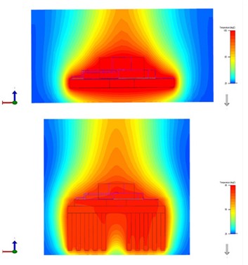 借由计算动力分析模型进行LED封装热能分析方案6 借由计算动力分析模型进行LED封装热能分析方案6