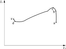 金属卤化物灯用作汽车照明改善夜间驾驶安全性方案10 金属卤化物灯用作汽车照明改善夜间驾驶安全性方案10