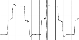 三电平变换器实现开关管ZVS的设计方案21 三电平变换器实现开关管ZVS的设计方案21