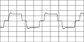 三电平变换器实现开关管ZVS的设计方案20 三电平变换器实现开关管ZVS的设计方案20