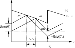 三电平变换器实现开关管ZVS的设计方案10 三电平变换器实现开关管ZVS的设计方案10