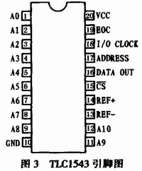 工农业生产及日常生活中对温度的测量及控制始终占7