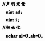 工农业生产及日常生活中对温度的测量及控制始终占10