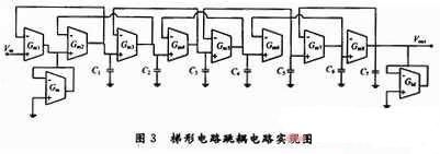 用外部可编程电路对所设计滤波器带宽进行的控制方案2