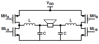 一个优质D类音频放大器设计方案2