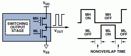 一个优质D类音频放大器设计方案6