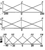 能充分发挥单元电源模块输出能力的均流控制方案5