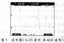 工作稳定且数据重复精度的高新型耐压测试设计方案7