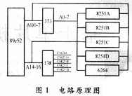 工作稳定且数据重复精度的高新型耐压测试设计方案5