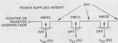 关于各种与模拟开关及多路转换器相关问题解答方案6
