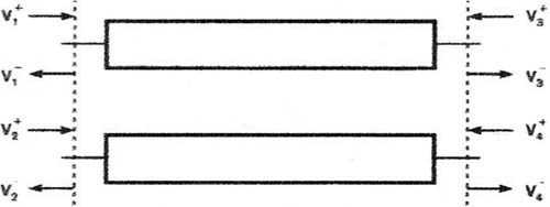 激励源从扫频发生器改为阶跃脉冲发生器设计方案1 激励源从扫频发生器改为阶跃脉冲发生器设计方案1