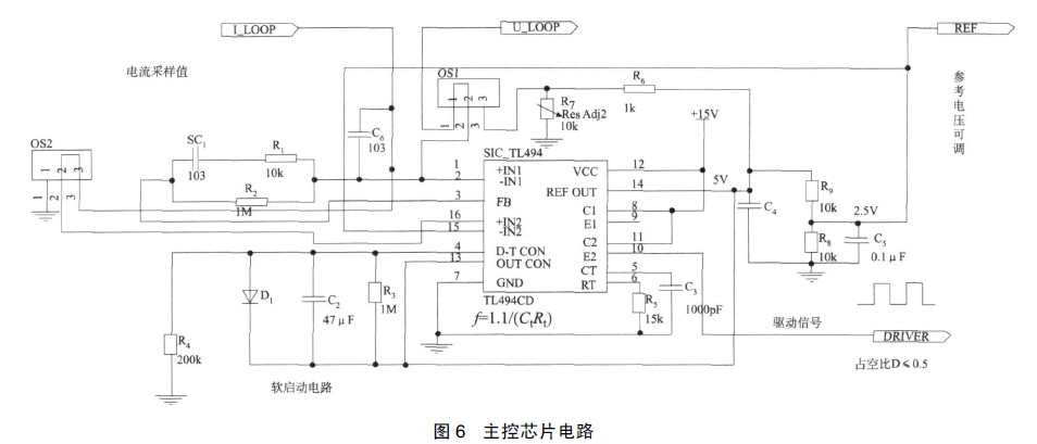 驱动芯片TL494进一步加强电源稳定性设计方案6 驱动芯片TL494进一步加强电源稳定性设计方案6