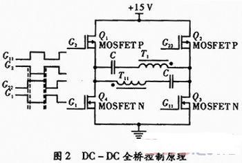 功率变换器核心器件新型电力电子器件IGBT分析方案2 功率变换器核心器件新型电力电子器件IGBT分析方案2