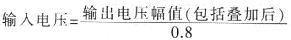 功率信号源采用工作频率为150MHz的DSP TMS320F2812控制方案12