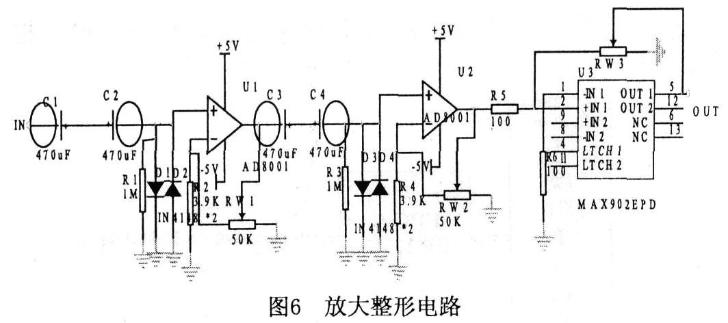单片机与FPGA结合的精度频率测量和IDDS技术实现方案8