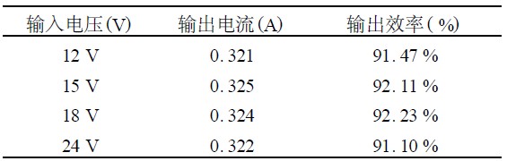 更简单高效的驱动电路设计方案7 更简单高效的驱动电路设计方案7