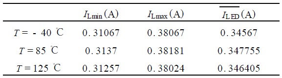 LED优势电路设计及其原理解析方案11 LED优势电路设计及其原理解析方案11