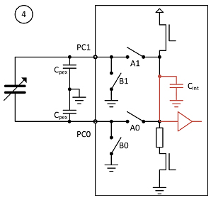 带有内部DSP单片机的单芯片电容测量方案PC