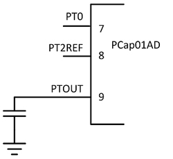 带有内部DSP单片机的单芯片电容测量方案PC