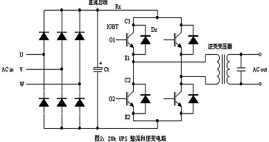 解决直流总线高频电压纹波问题的方案1 解决直流总线高频电压纹波问题的方案1