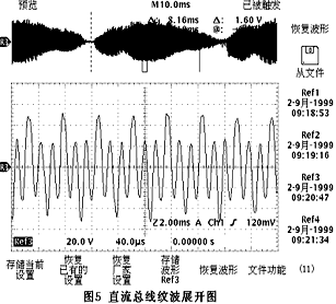 解决直流总线高频电压纹波问题的方案4 解决直流总线高频电压纹波问题的方案4