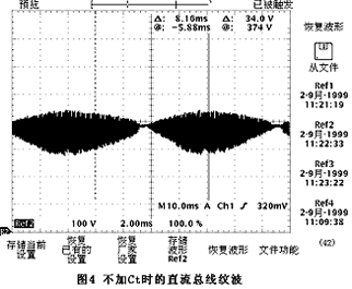 解决直流总线高频电压纹波问题的方案3 解决直流总线高频电压纹波问题的方案3