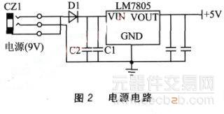 采用LPC2210的网络化智能温度传感器系统的设计模式解析