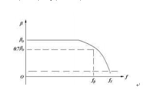 晶体管的特征频率-联盟市场